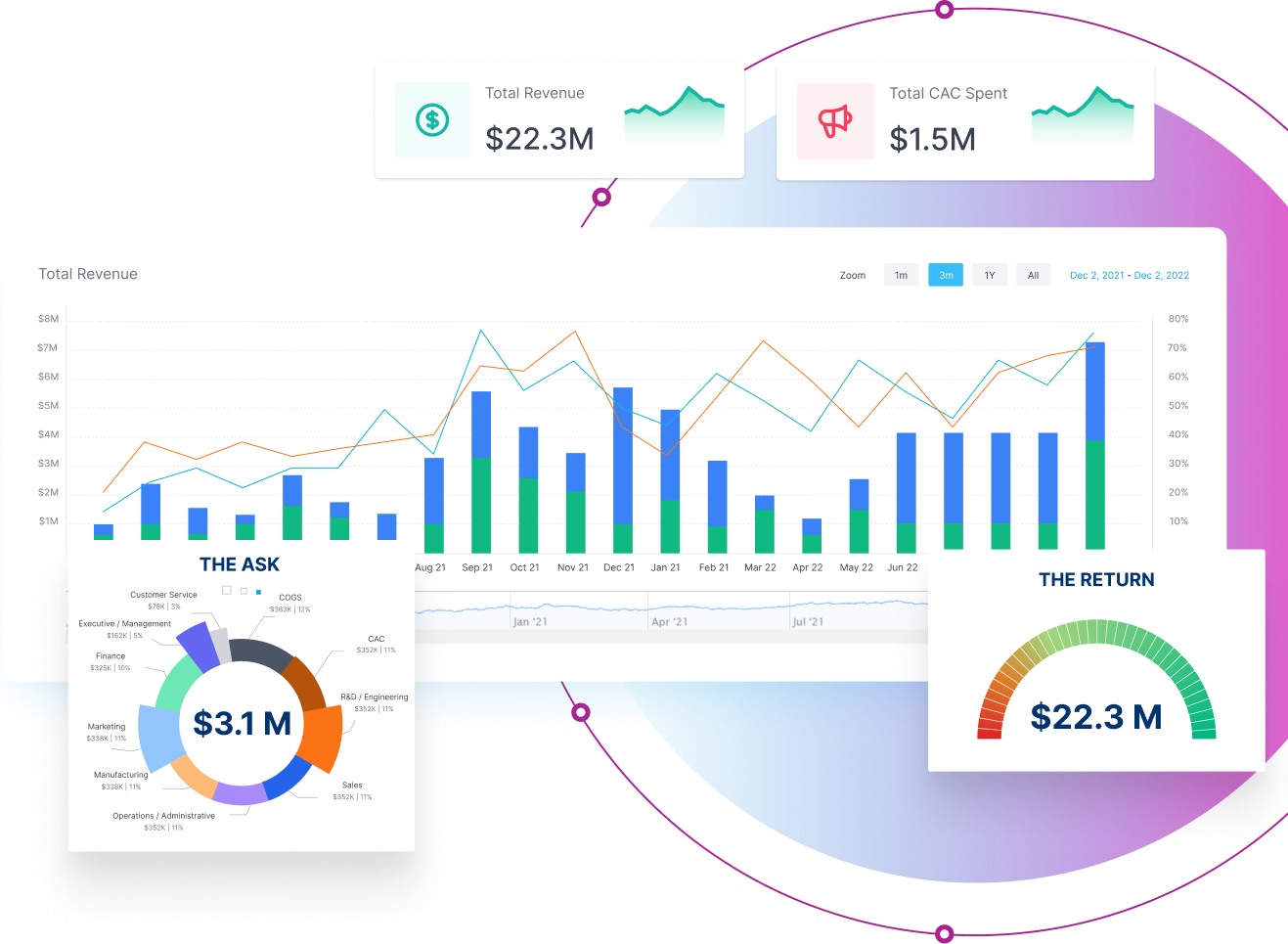 Product illustration